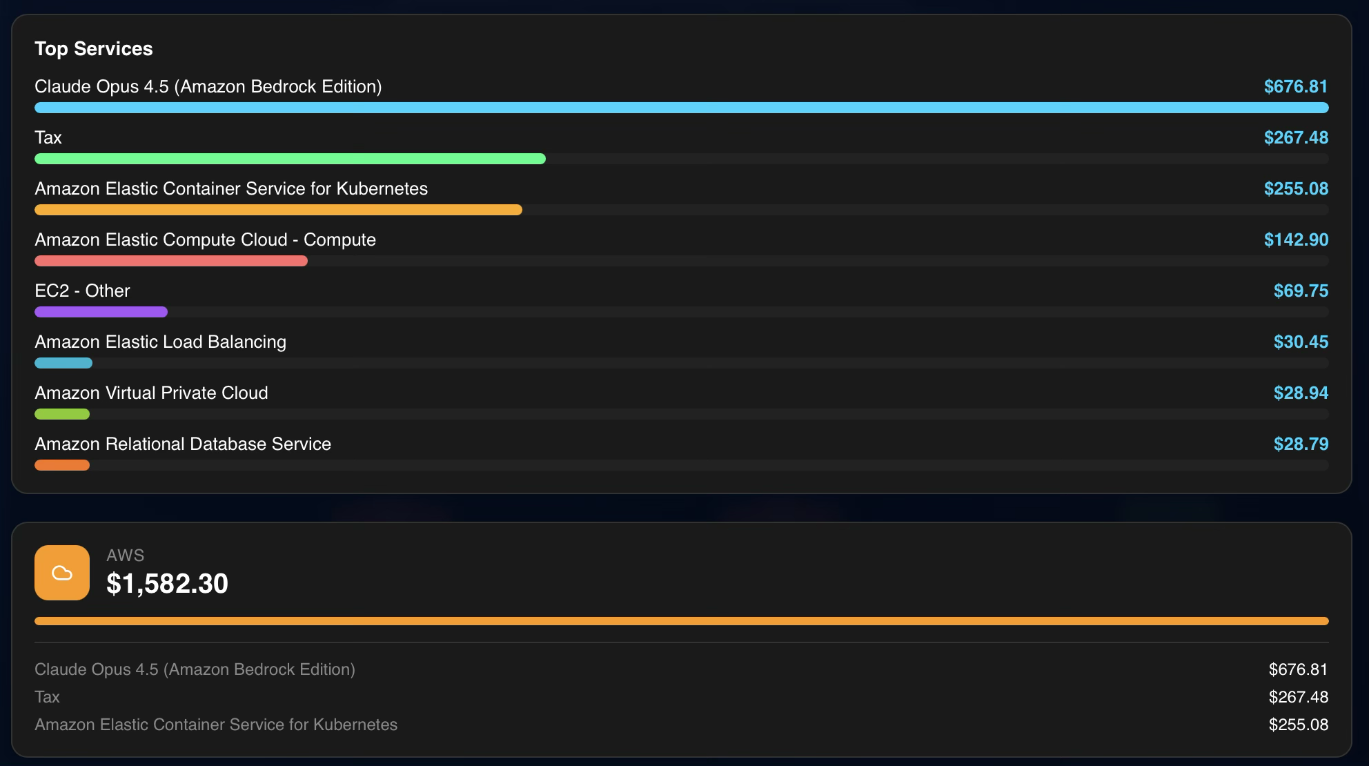 Detailed cost explorer in Clanker Cloud